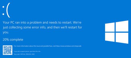 resavanje problema plavog ekrana laptop, desktop