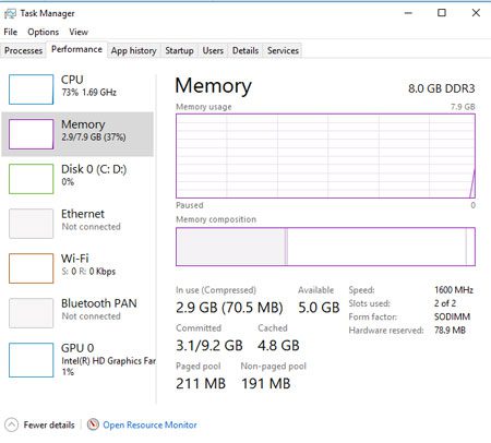 Task-Manager