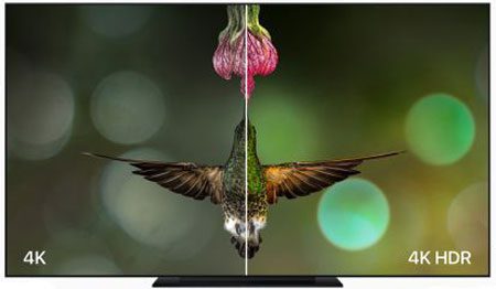 HDR televizori prednosti