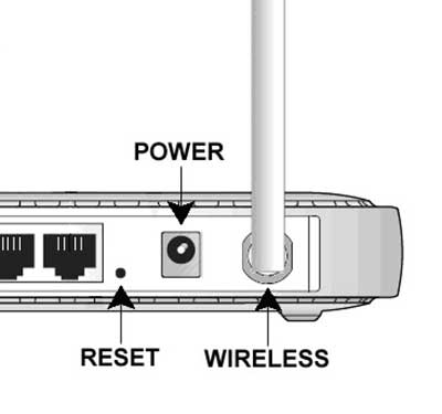 Kako da rešite probleme sa WiFi mrežom