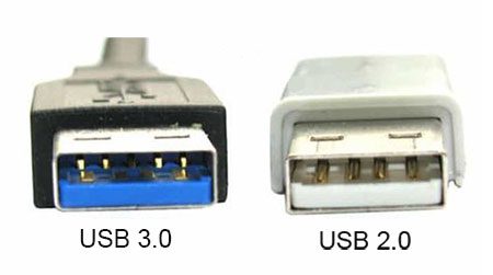 usb 3.o standard brzina