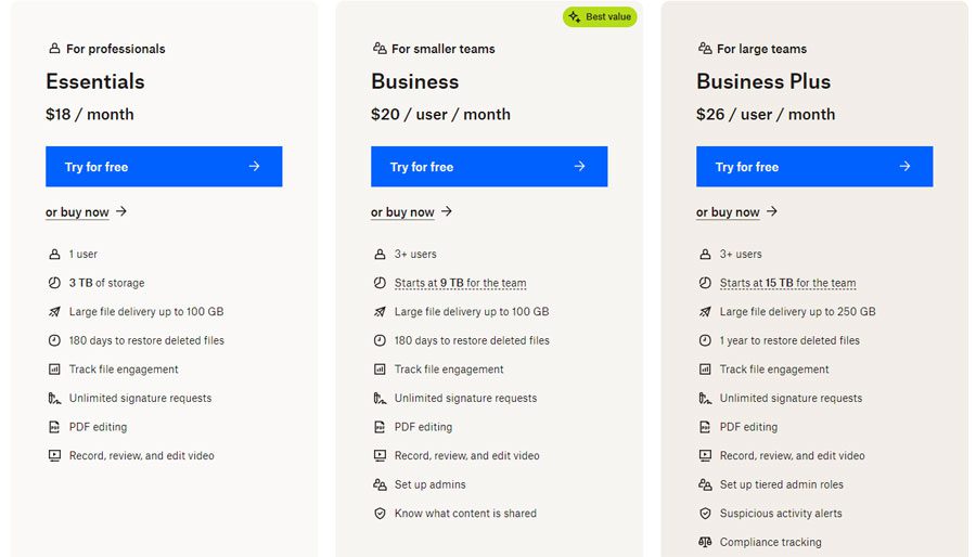 Dropbox - servisi za pravljenje rezervnih kopija