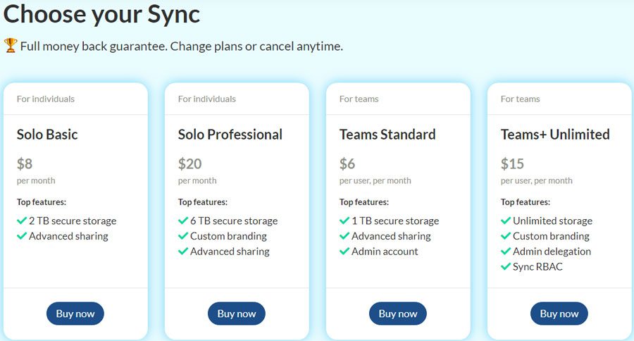 Sync.com - servisi za pravljenje rezervnih kopija
