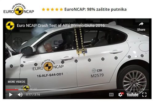 Alfa-Romeo-Giulia-iskustva